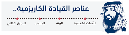 القيادة الكاريزمية: كيف تتألق بالحضور المؤثر في جميع مناسبات العمل؟